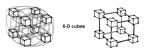 6-D cubes